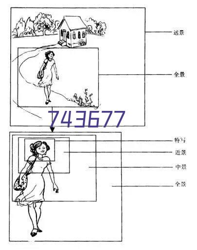 认证企业