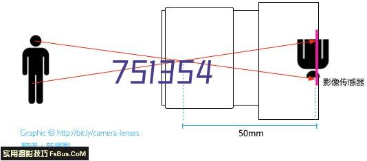 3D金色倒计时开场视频