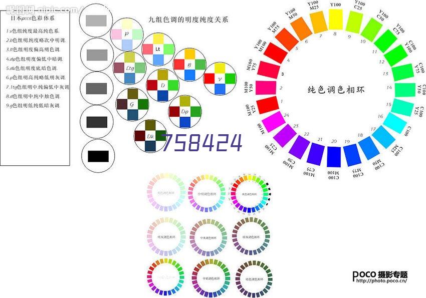 山东省药品监督管理局