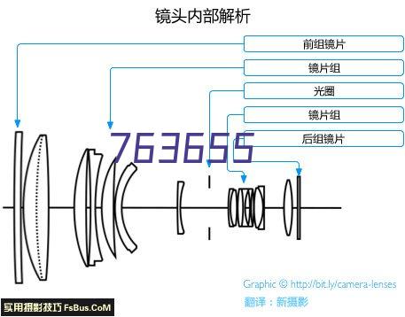 杭州达创科华新材料有限公司