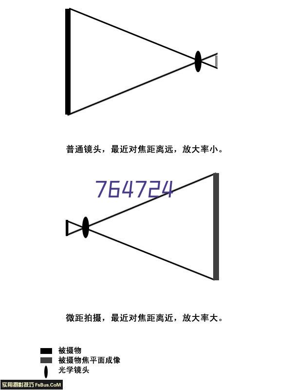 门店模型图标