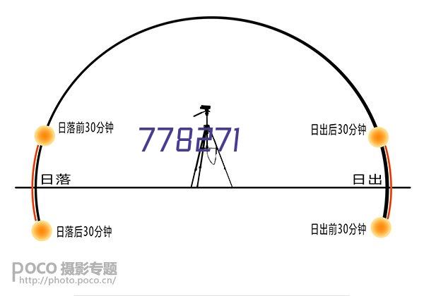 《“十四五”推进农业农村现代化规划》发布,聚焦七大重点任务