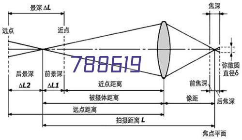 三河古镇：依托百景建设，促进夜间经济繁荣发展