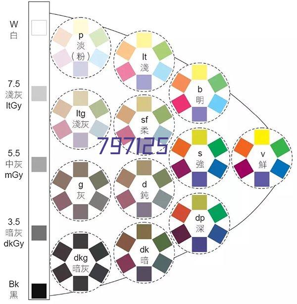 直埋蒸汽保温管贮存方式