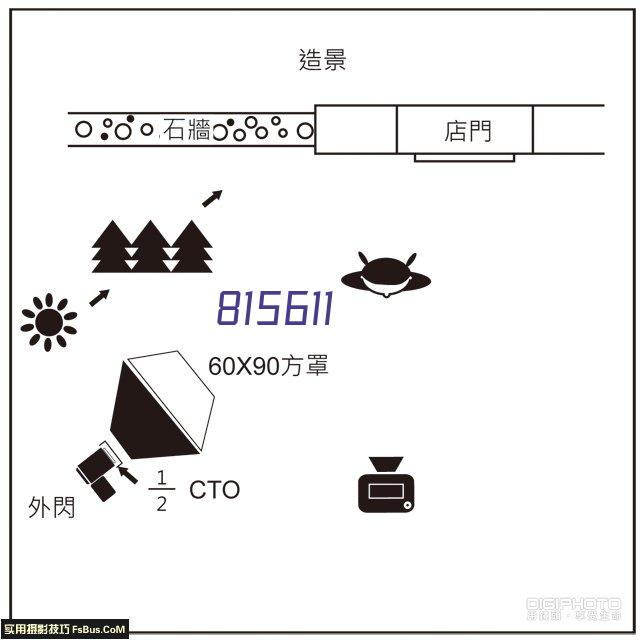 烤瓷牙适不适合自己，一看便知！