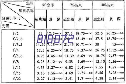 永辉超市