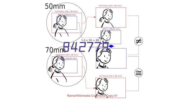 潍坊市众承防水材料有限公司