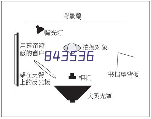 日耀为中山别墅照明提供解决方案