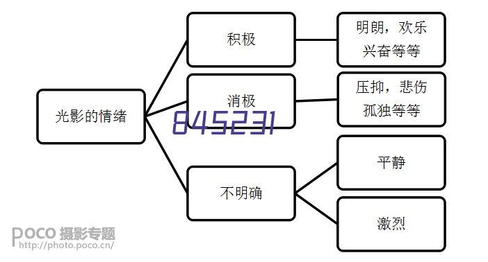 微信打开