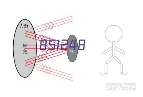 4000PSI柴油高压清洗机