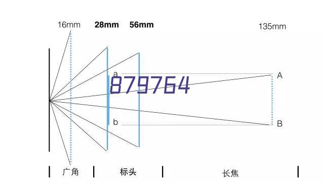 湖北星火（应城）化工有限公司