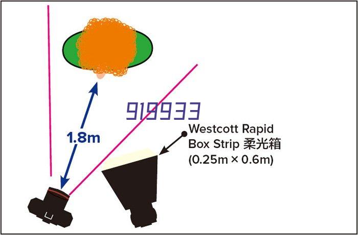 米兰达豹