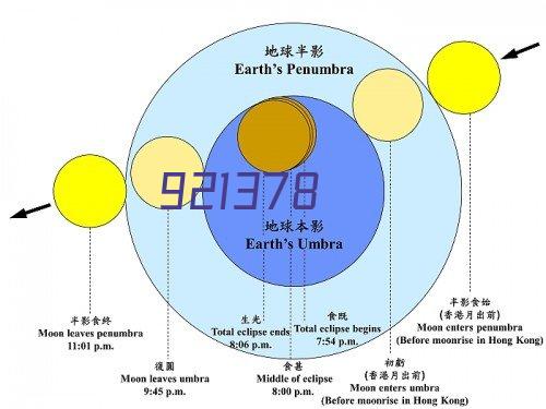 锌篦子