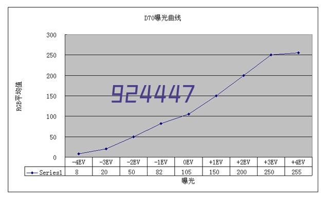 长崎成功丸