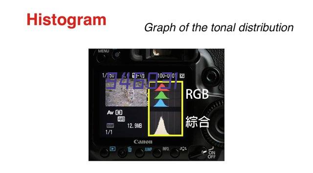 通用金士顿SD卡16GB