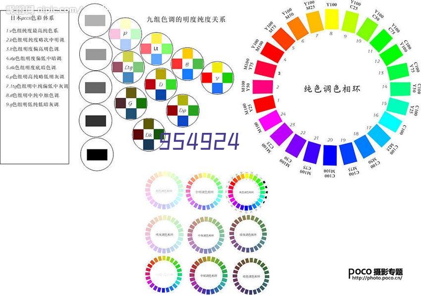 大量合作案例