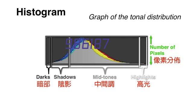 益阳橡机产品发货忙