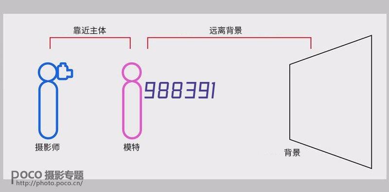 不忘初心，勇担责任， 太和县第六人民医院医疗队砥砺前行