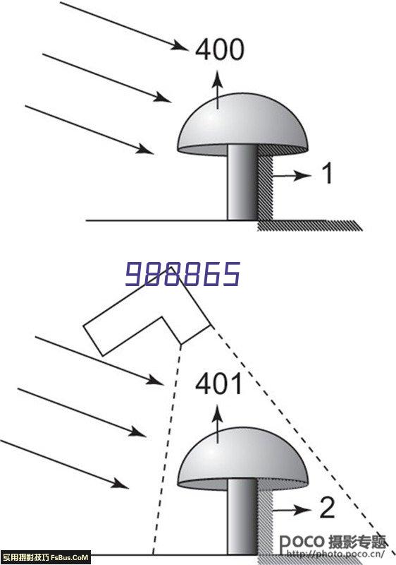 2路