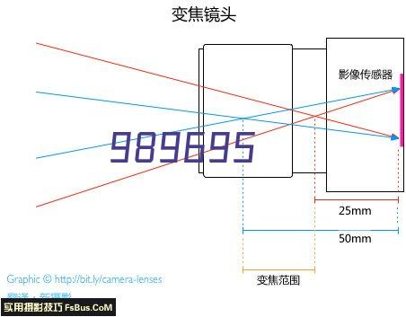 艾益生砭石经络推